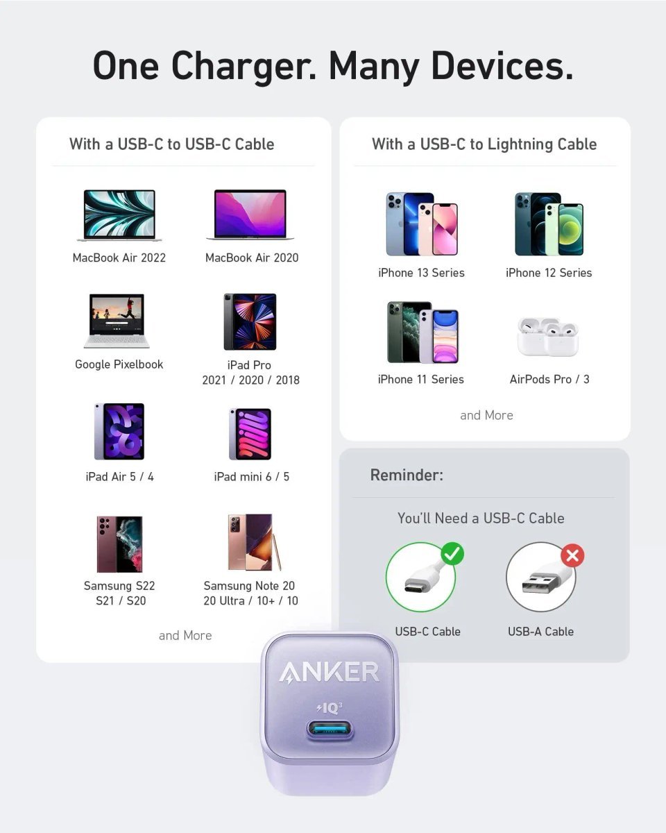 Anker USB C GaN Charger 30W 511 Charger (Nano 3) PIQ 3.0 Foldable PPS Fast Charger - Image 5